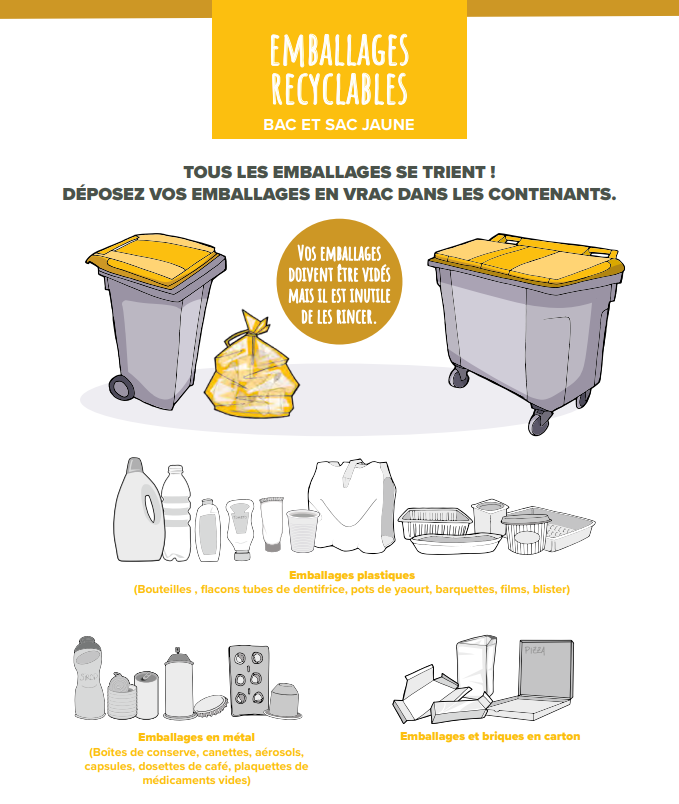 Consigne bac jaune