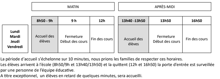 Ecole horaires